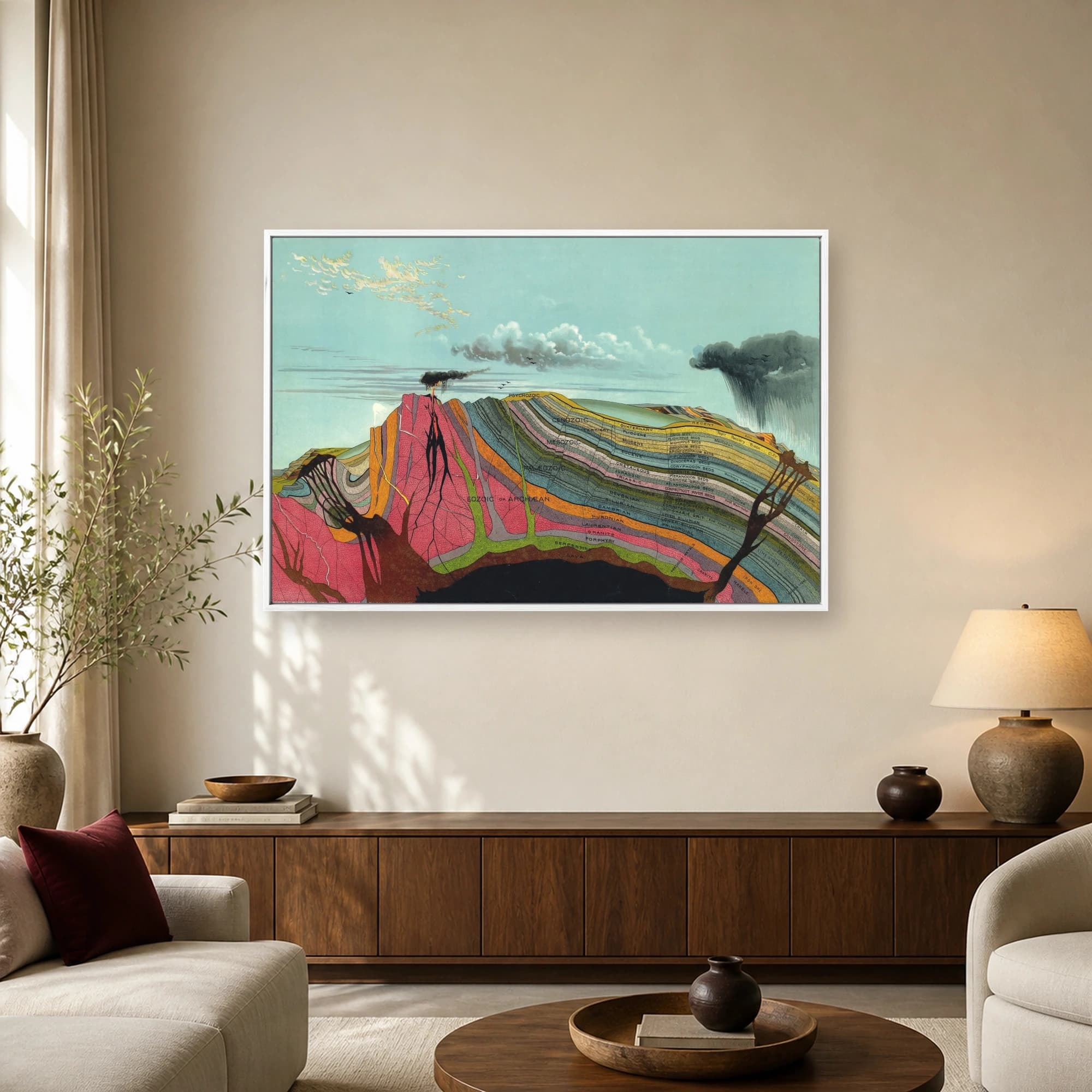 Vintage Geological Cross-Section Chart Canvas Print, view 2
