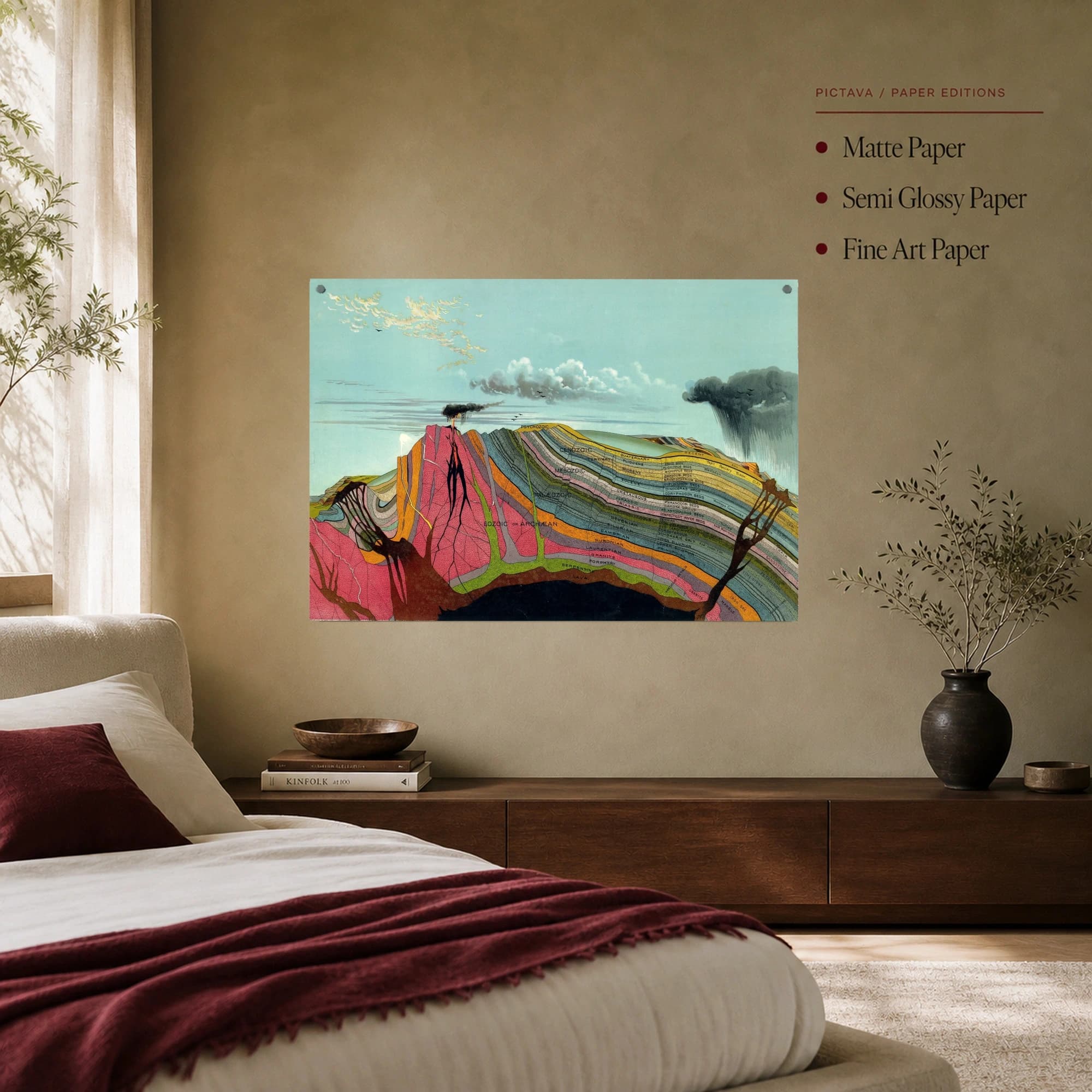 Vintage Geological Cross-Section Chart Canvas Print, view 7