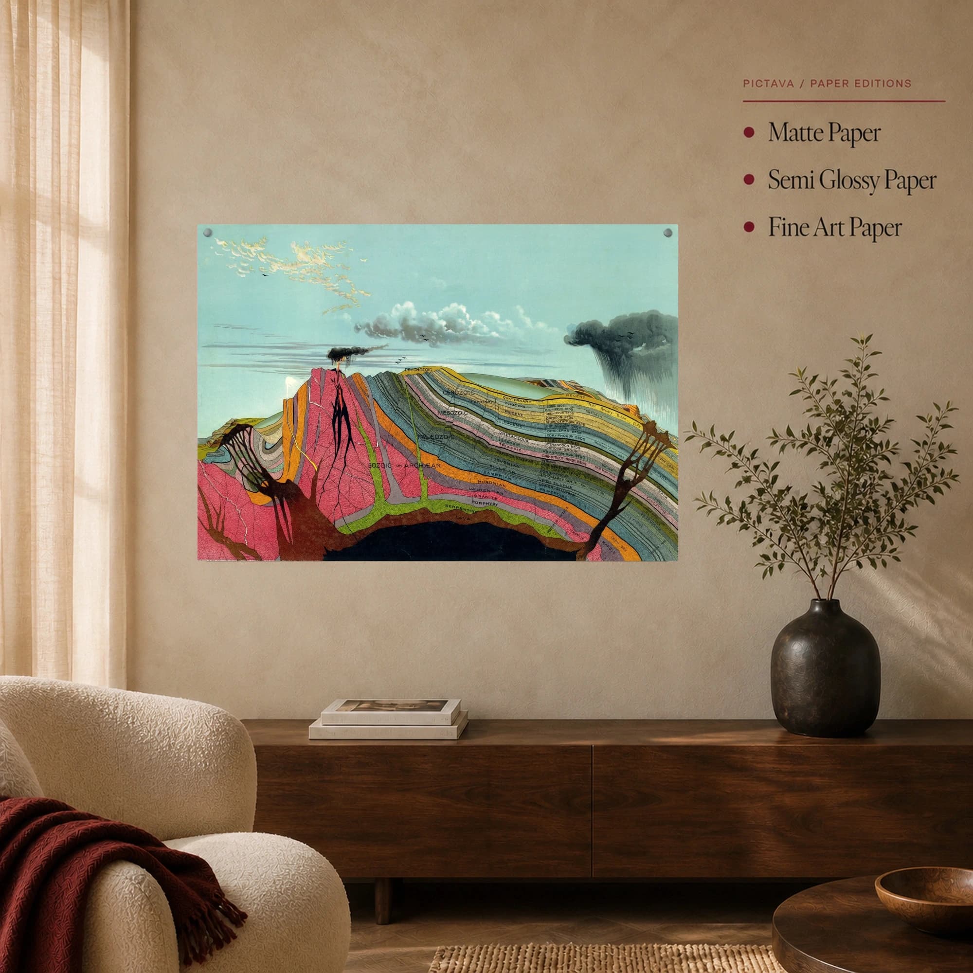Vintage Geological Cross-Section Chart Canvas Print, view 4