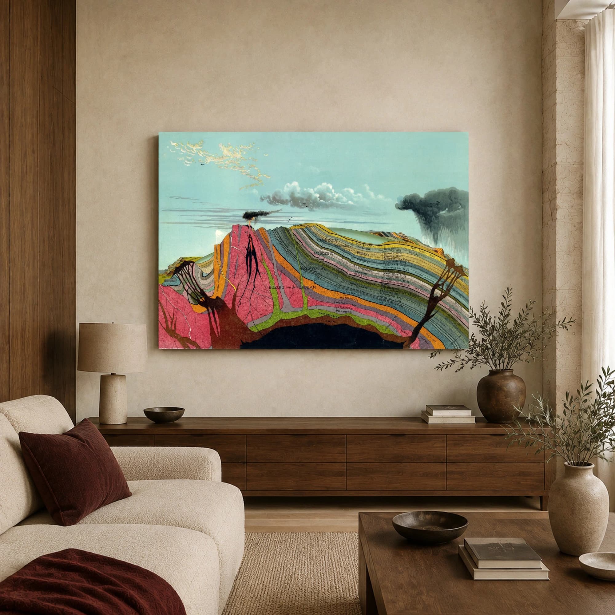 Vintage Geological Cross-Section Chart Canvas Print, view 3
